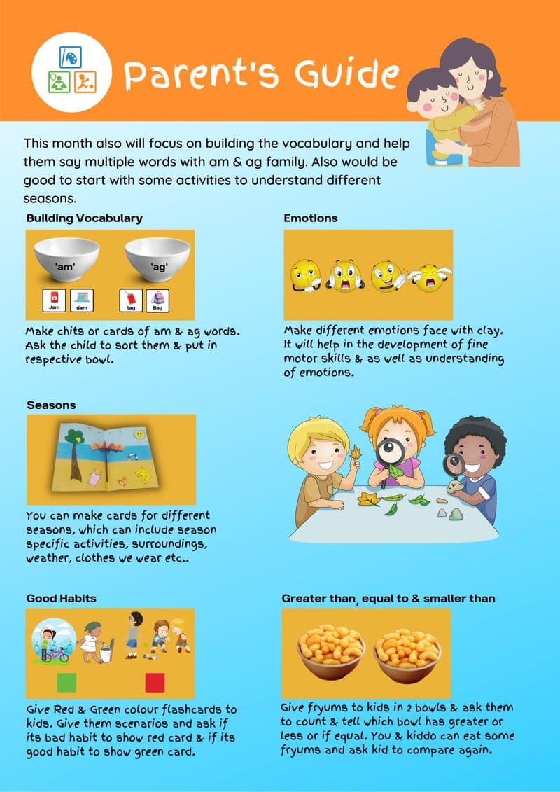 Preschool & Kindergarten Learning Worksheets for 4-5 Year Olds: Math, English, EVS Activities - Page 2