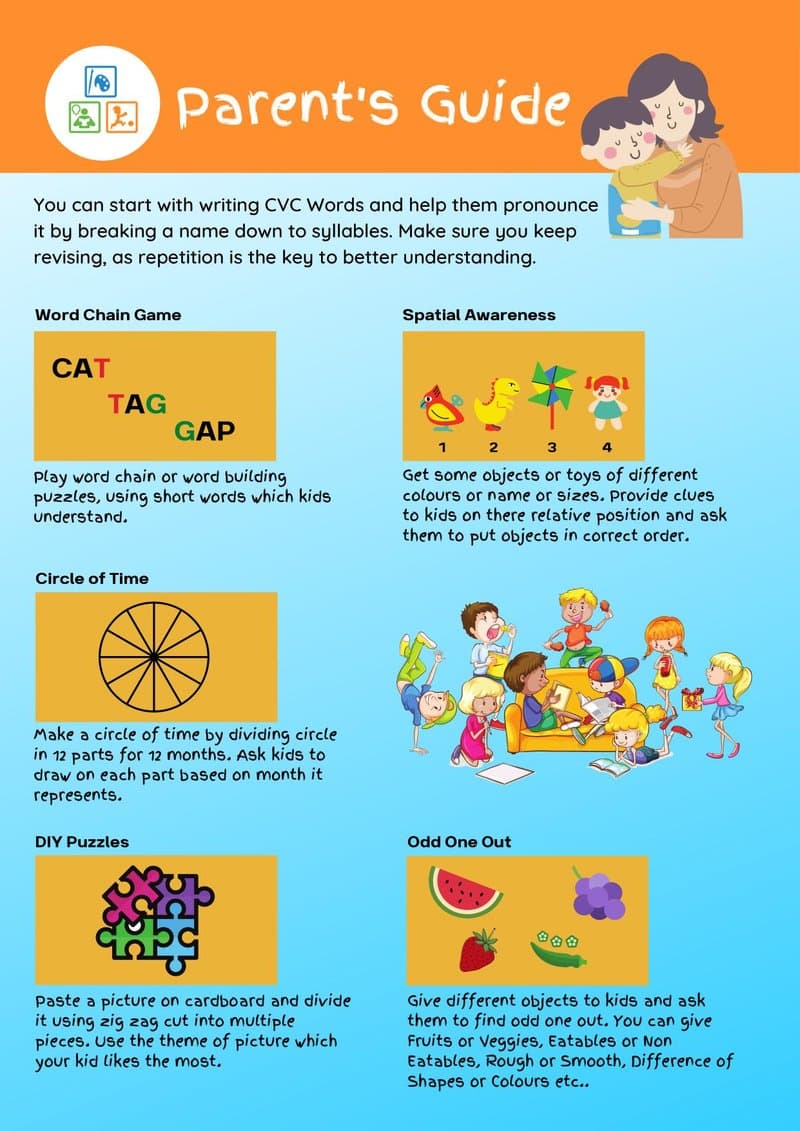 Preschool & Kindergarten Play-Based Learning Activity Book: English, Math, EVS & Crafts (Ages 4-5) - Page 2