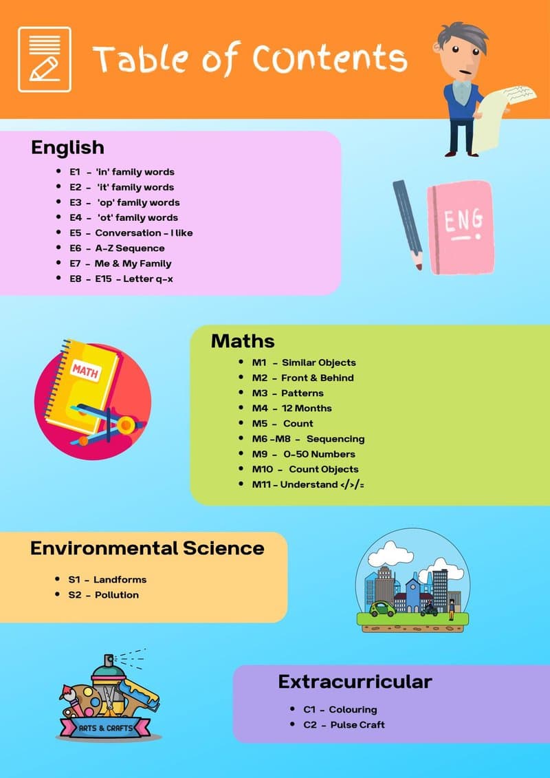 Preschool & Kindergarten Play-Based Learning Activity Book: English, Math, EVS & Crafts (Ages 4-5) - Page 3