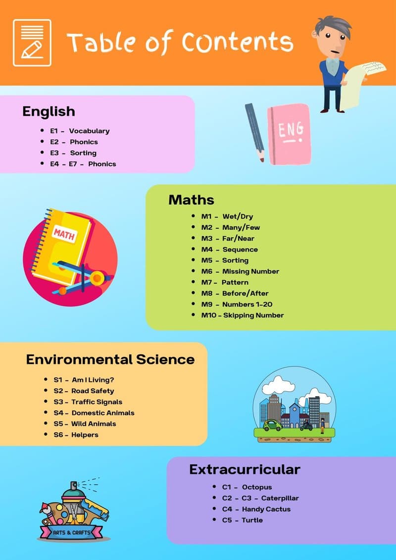 Preschool Play-Based Learning Activity Book for Toddlers & Kids (Ages 2-4) - Page 2